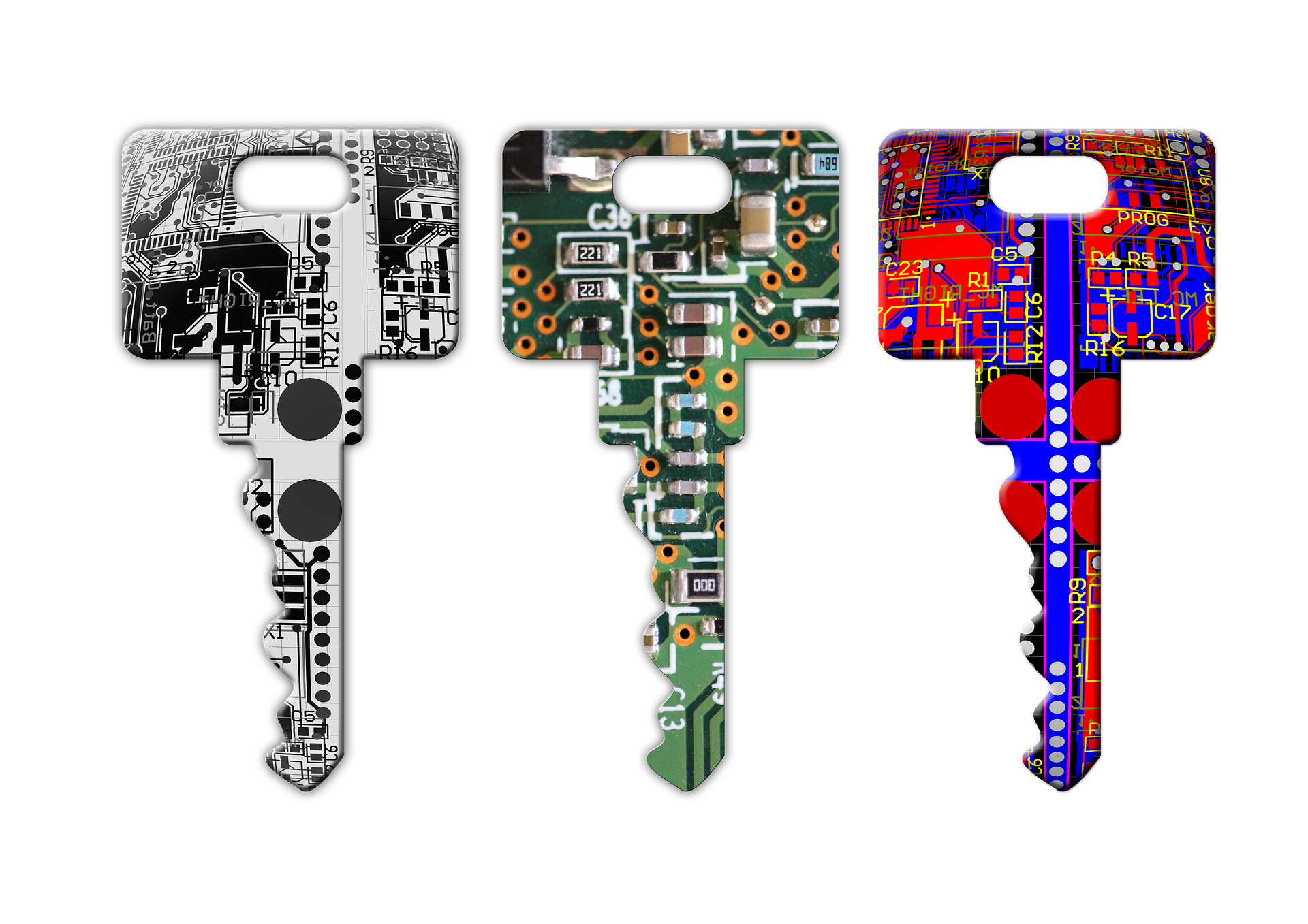Security and SSL