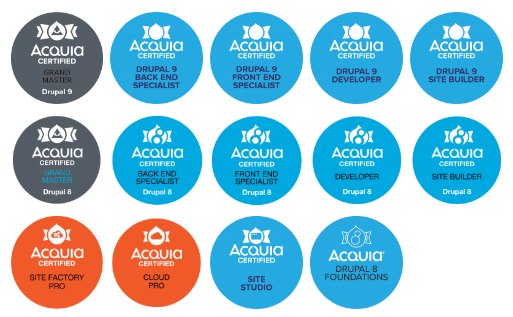 Pralhad's Acquia Drupal Certifications